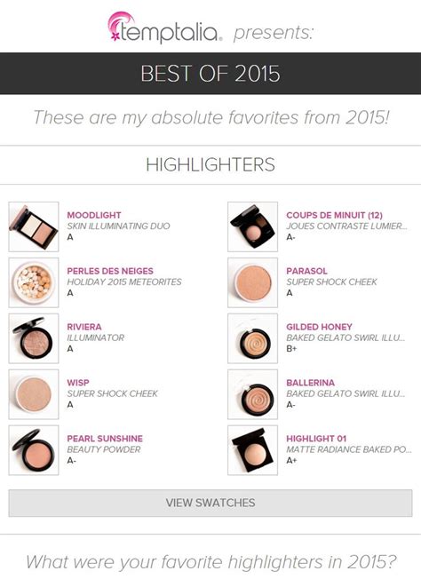 temptalia top highlighters